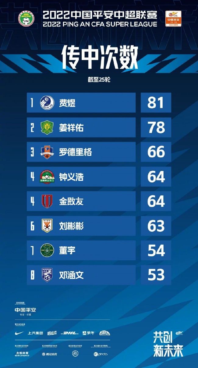 天知道钟云秋这些年，为了甩开洪元山，愁掉了多少头发。